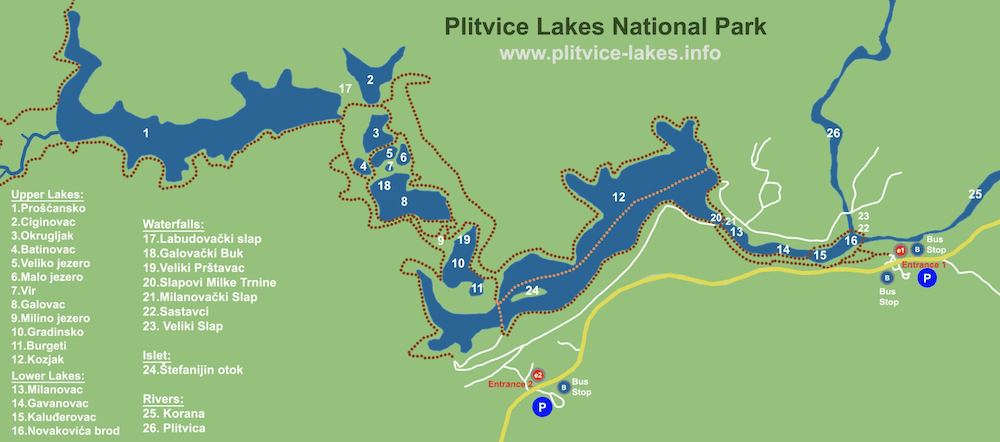 Mapa del Parque Nacional lagos Plitvice